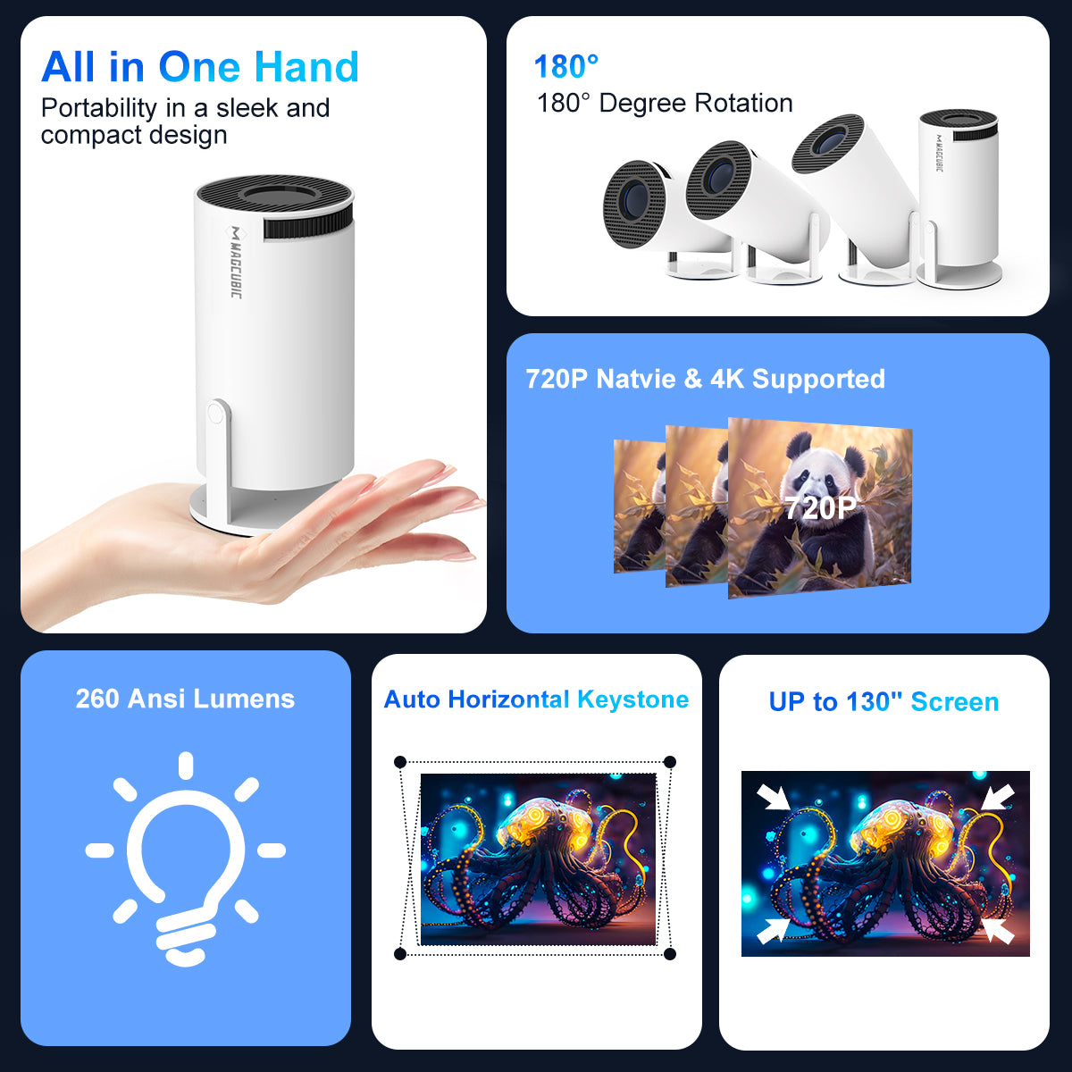 Mini Projector